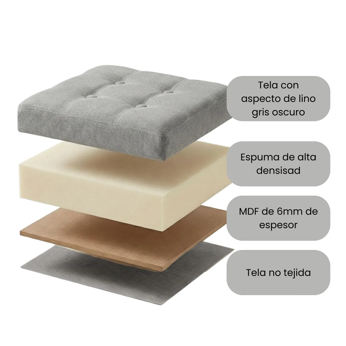 edihome Puff Baúl Plegable 38 cm, imagen 5