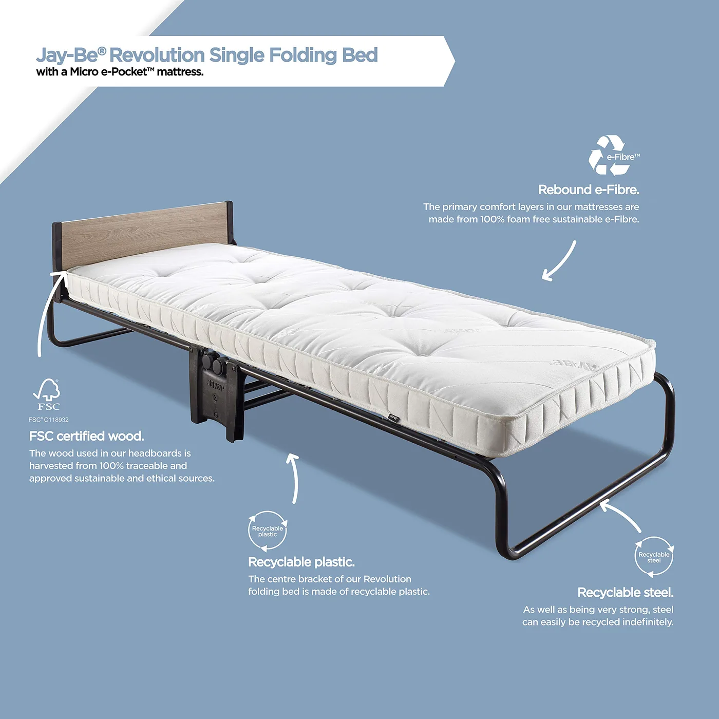 JAY-BE Revolution Cama Plegable con Microcolchón E-Pocket, imagen 5