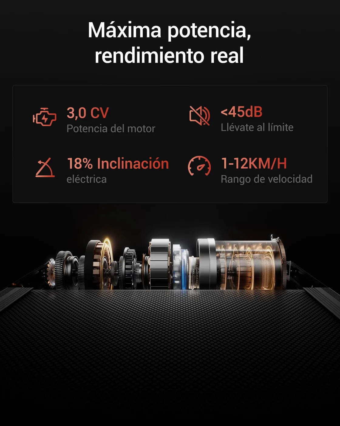 LONTEK Cinta de Correr Plegable con Inclinación, imagen 3