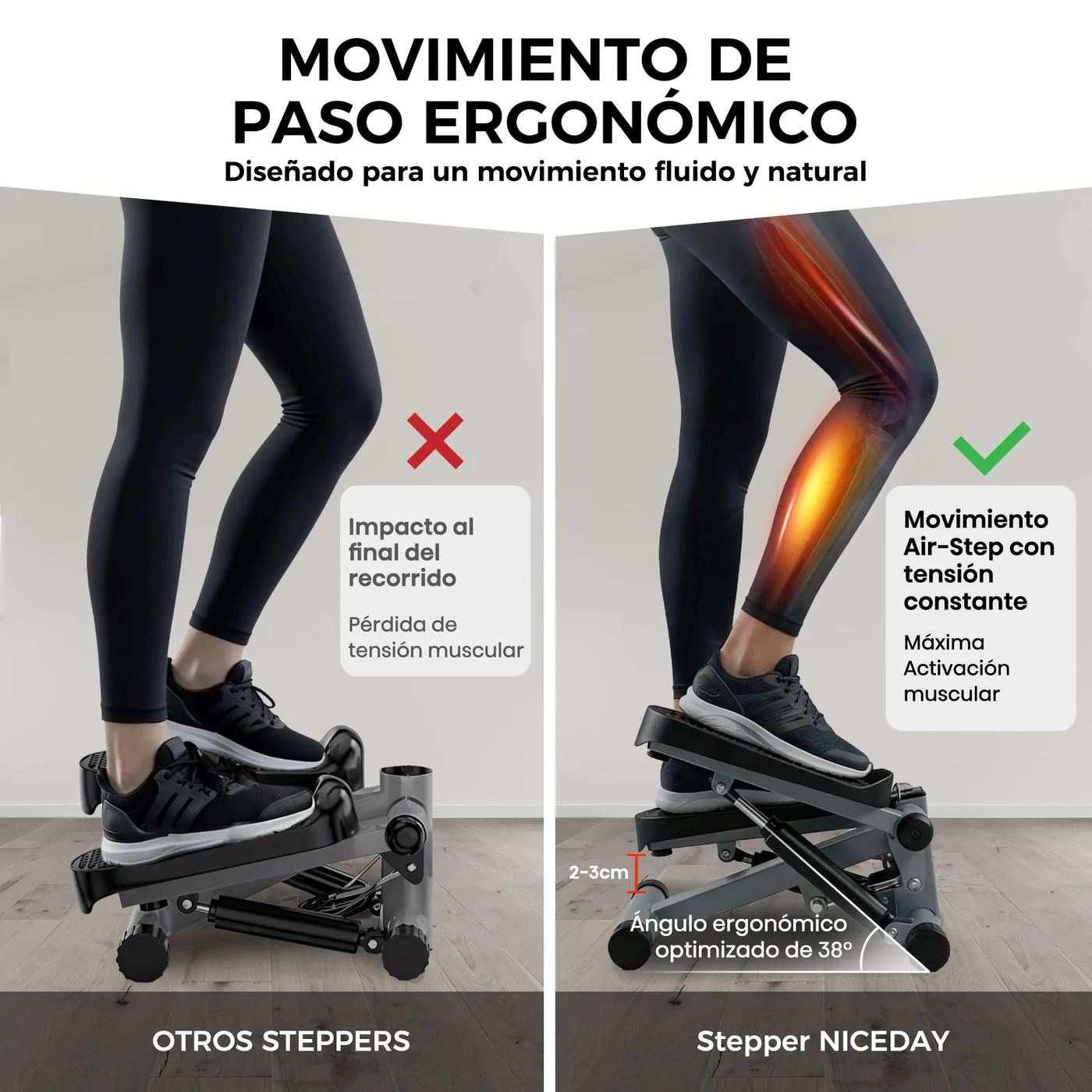 Niceday Mini Stepper 2 en 1 con Cuerdas Elásticas, imagen 3