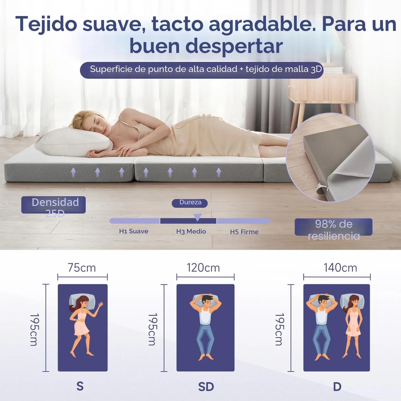 Z-hom Colchón Plegable de 3 Piezas 120 × 195 cm, imagen 2