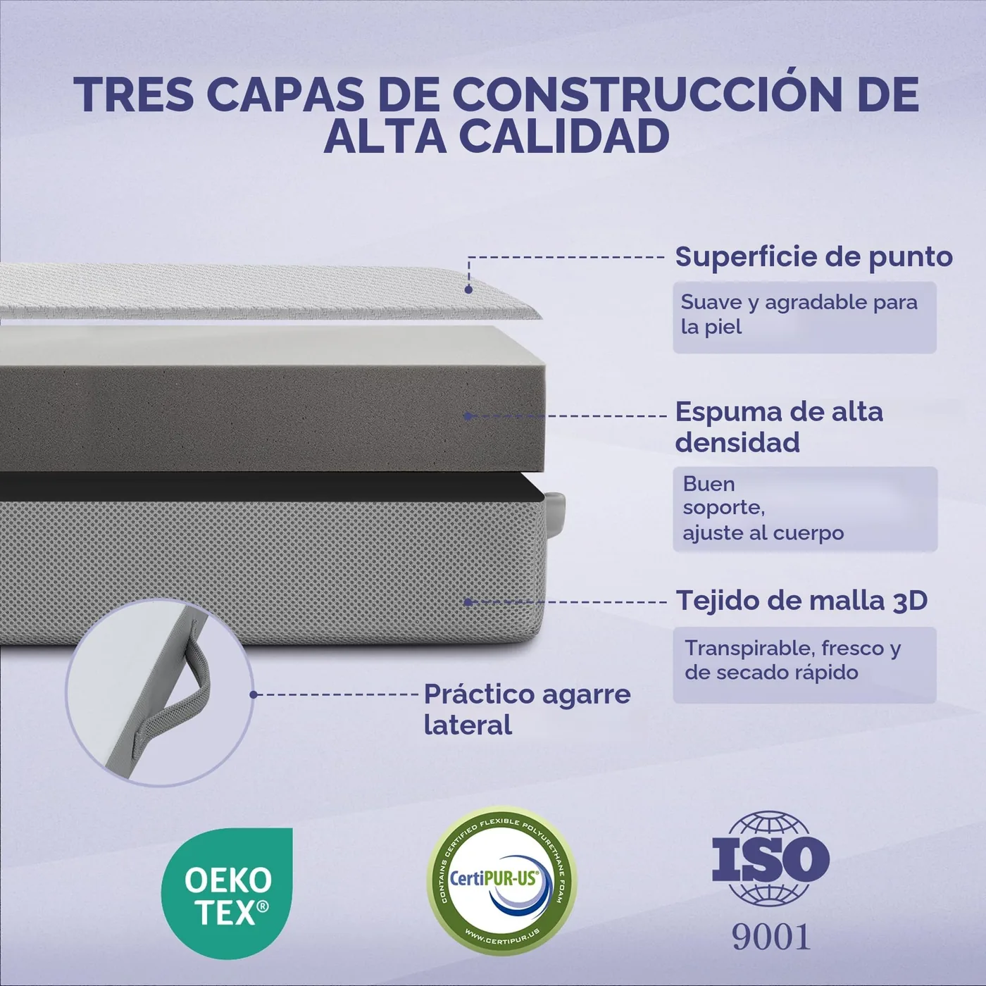 Z-hom Colchón Plegable de 3 Piezas 120 × 195 cm, imagen 3