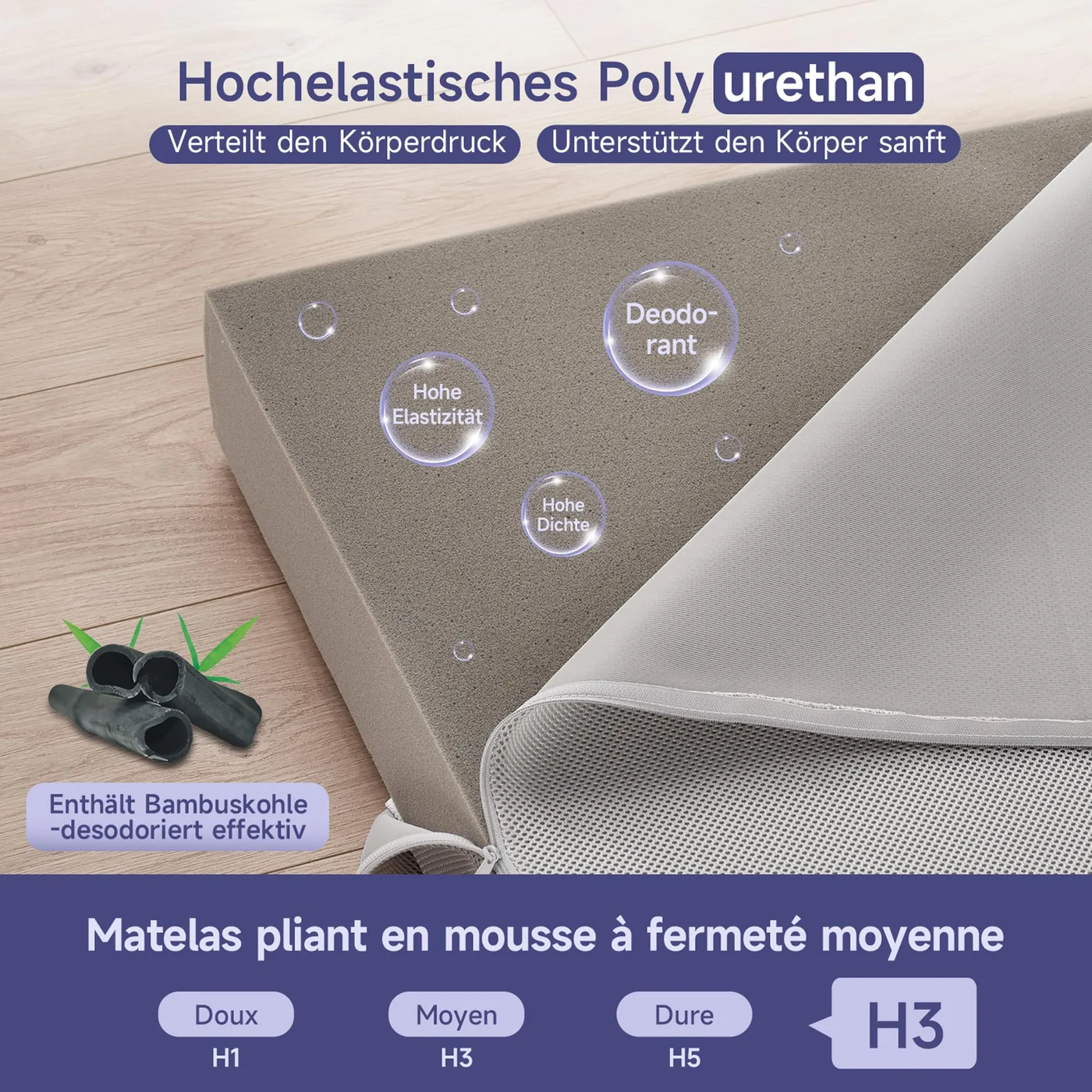 Z-hom Colchón Plegable de 3 Piezas 120 × 195 cm, imagen 4
