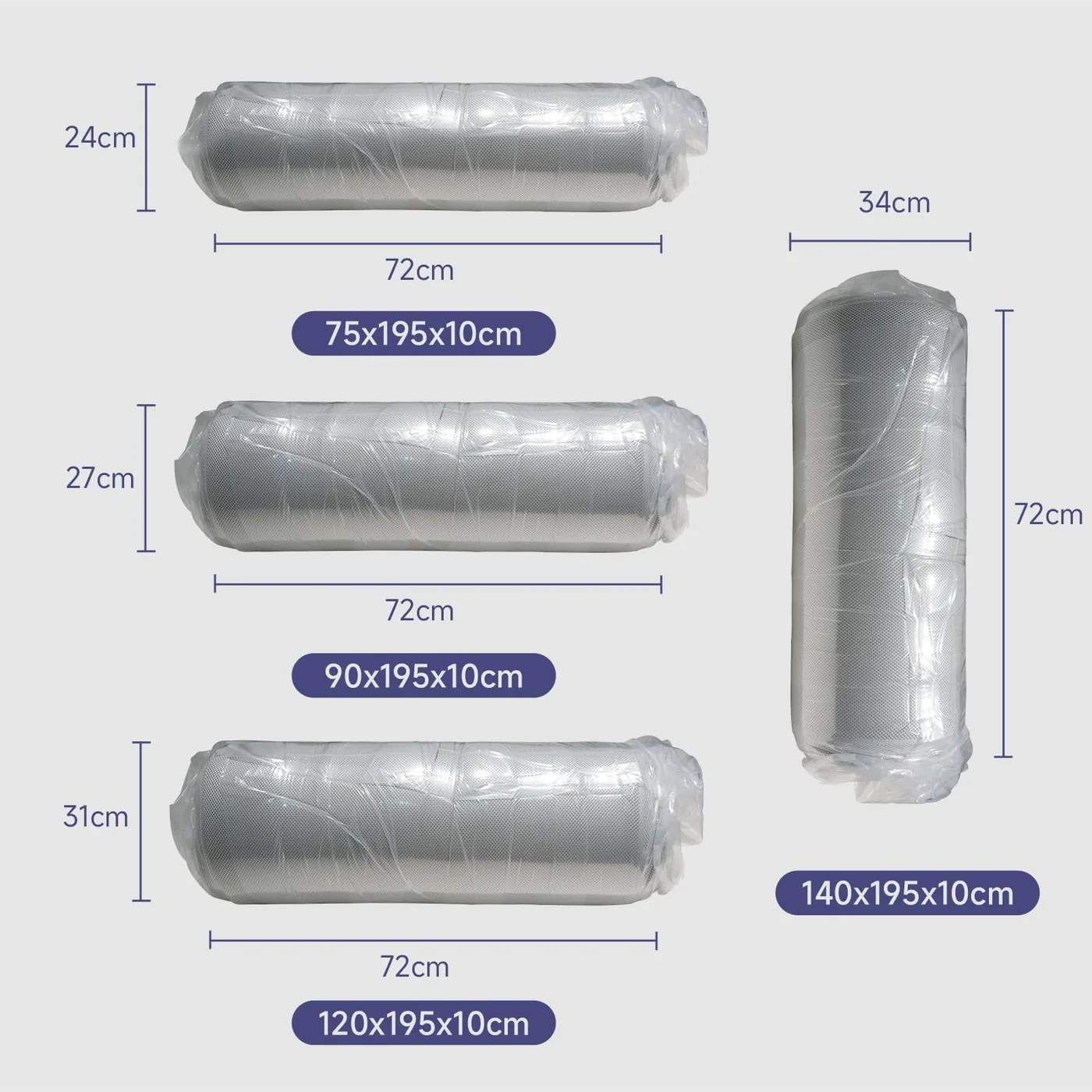 Z-hom Colchón Plegable de 3 Piezas 120 × 195 cm, imagen 7